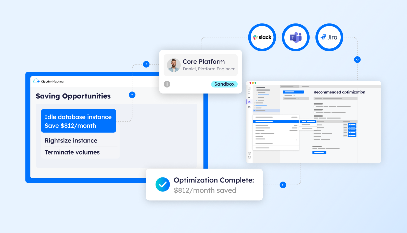 CXM DELIVERY ARCHITECTURE@2x
