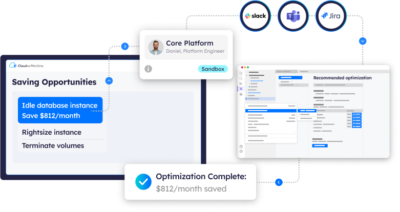 Discover Three Ways that CxM Helps You Optimize Cloud Spend-1