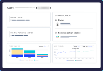 Turn cloud efficiency into part of your workflow.