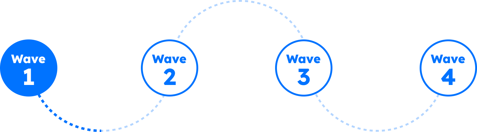 When Data Overload Replaced True Cloud Cost Control