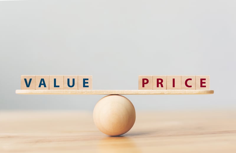 Bedrock Pricing