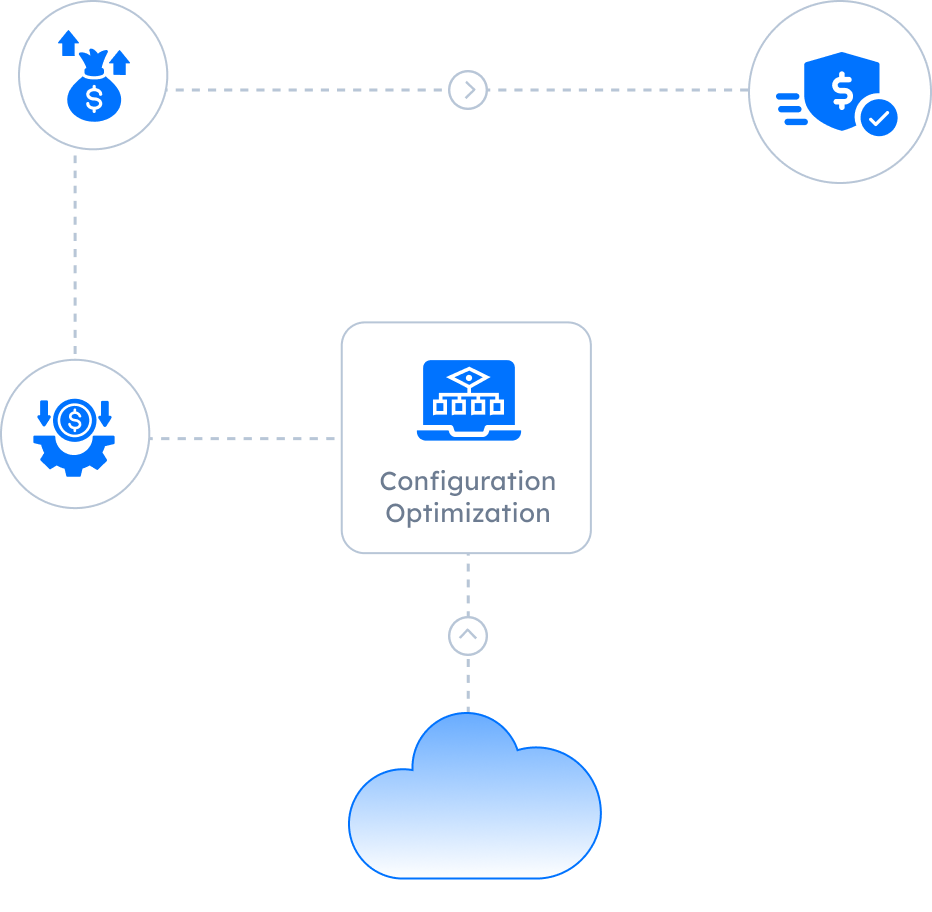 configuration_optimization