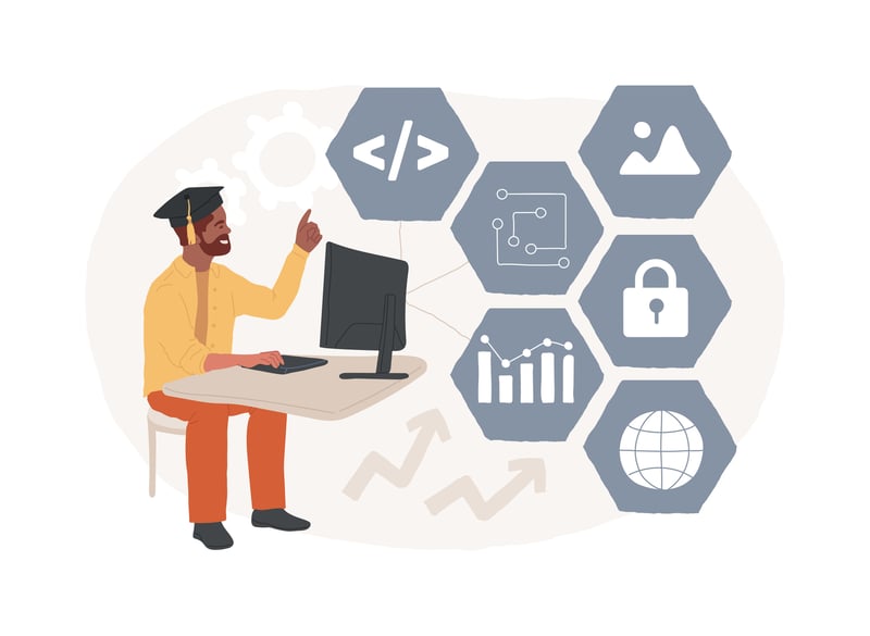 CXM's Developer-First Philosophy on AWS Savings