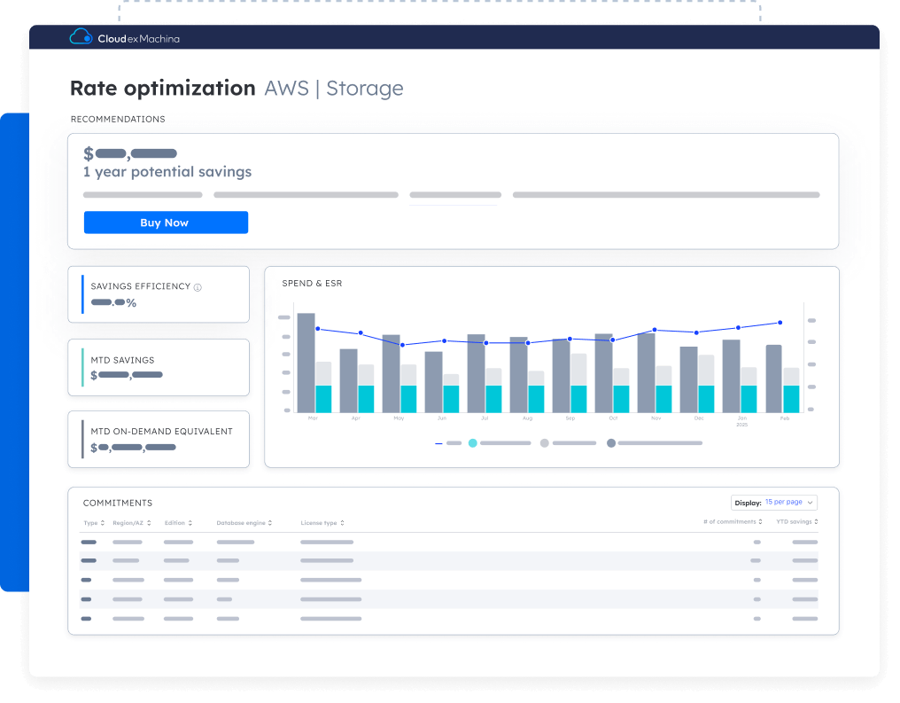 solutions_rate_optimization