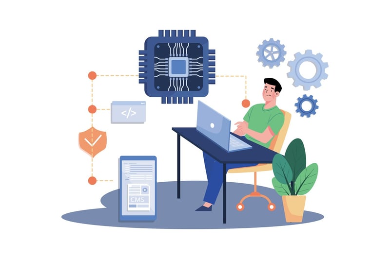 best practices for cloud automation
