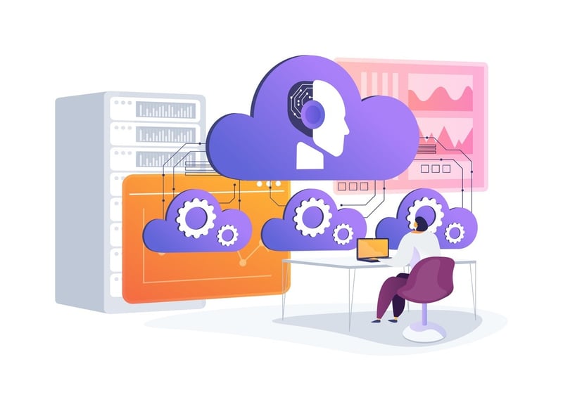 cloud automation in practice