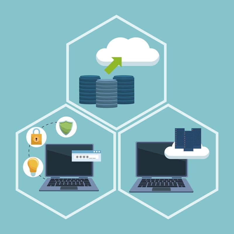 Hybrid and Multi-Cloud Capabilities