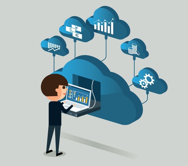 The AWS Cost Optimization Framework