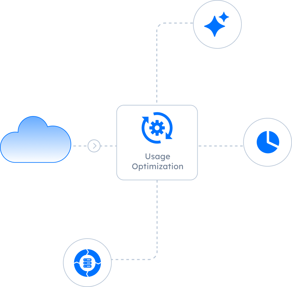 usage_optimization