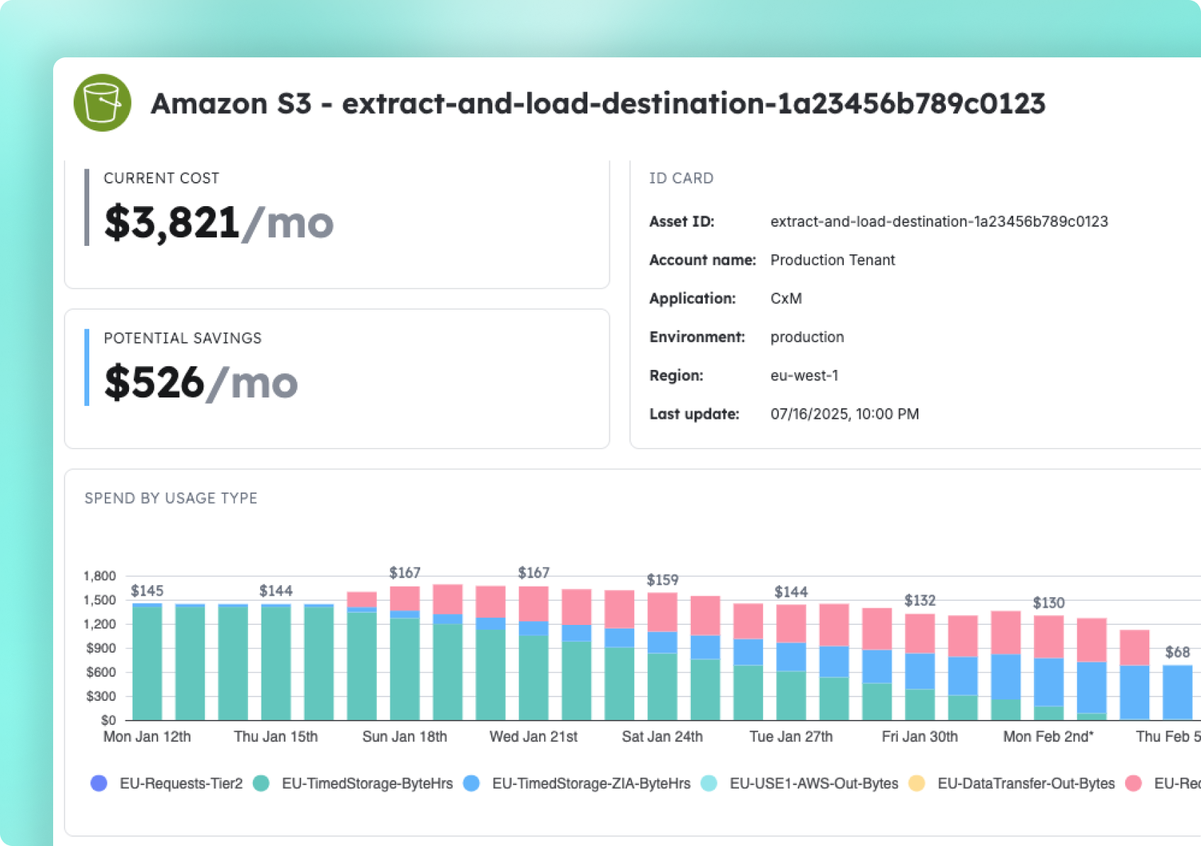 cloud-current-cost-vs-potential-savings