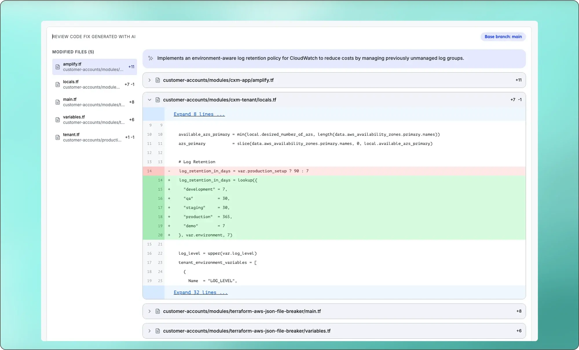 cloud-governance-mapping