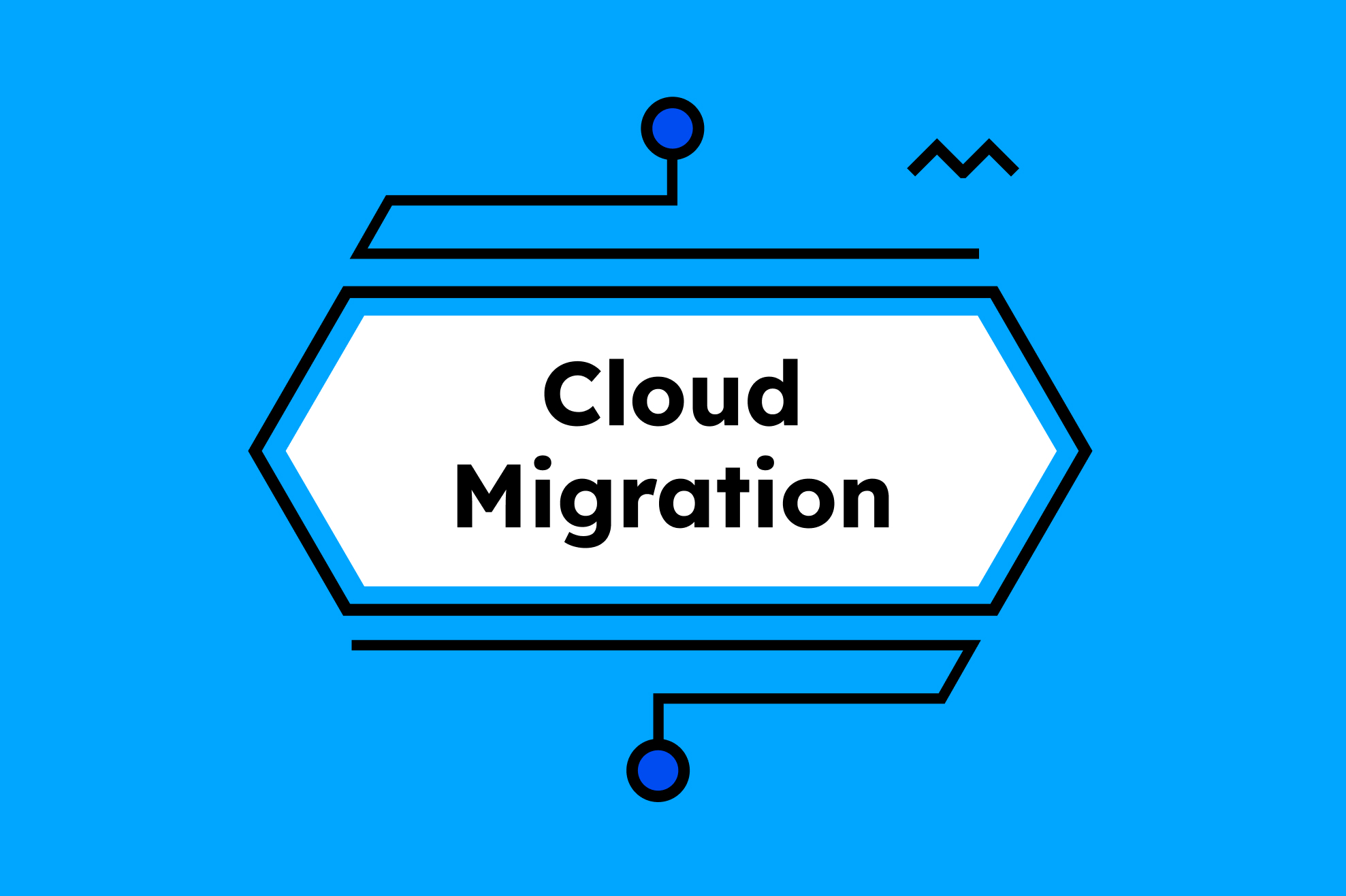 cloud migration