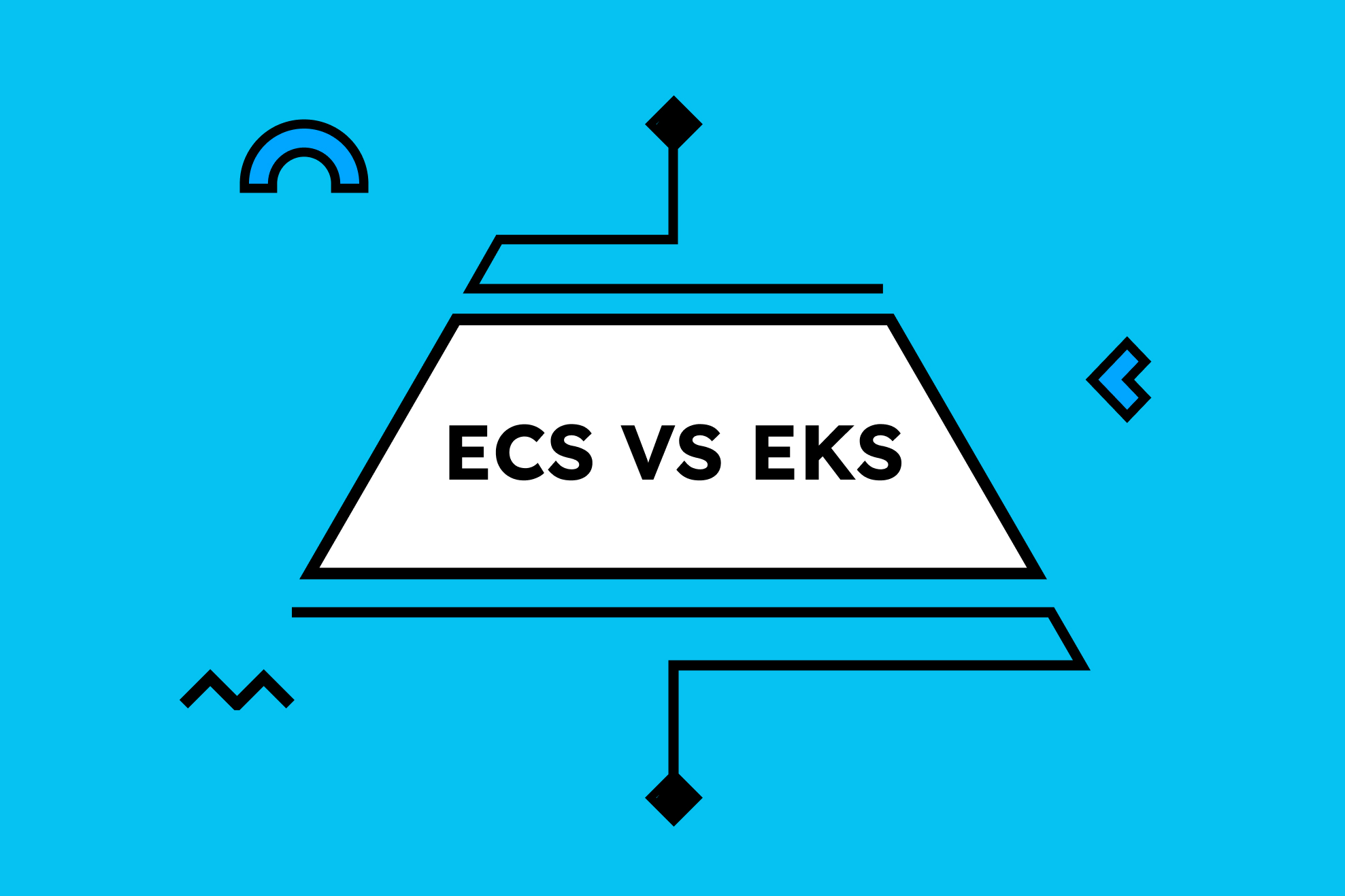 ecs vs eks